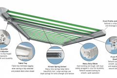 Awnings and Solar Shades1340137140128